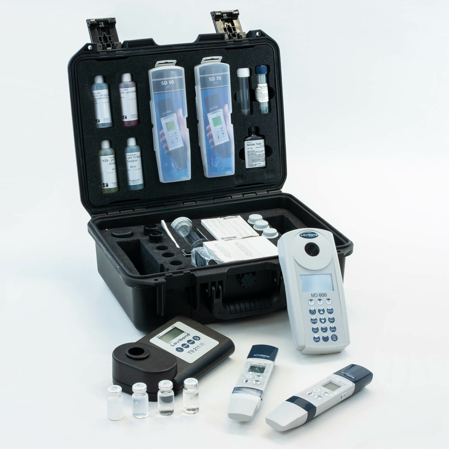 Digital Refractometers Lab Companion